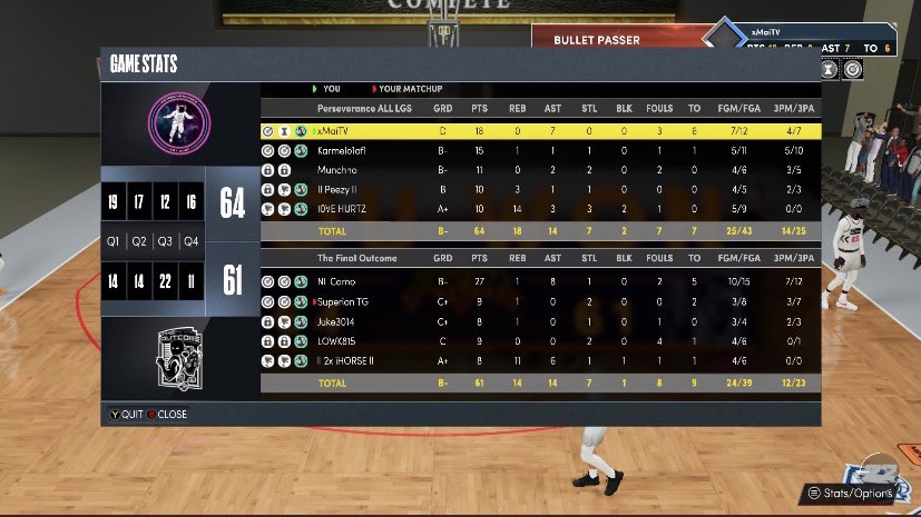 Perseverance Pro Am tweet media