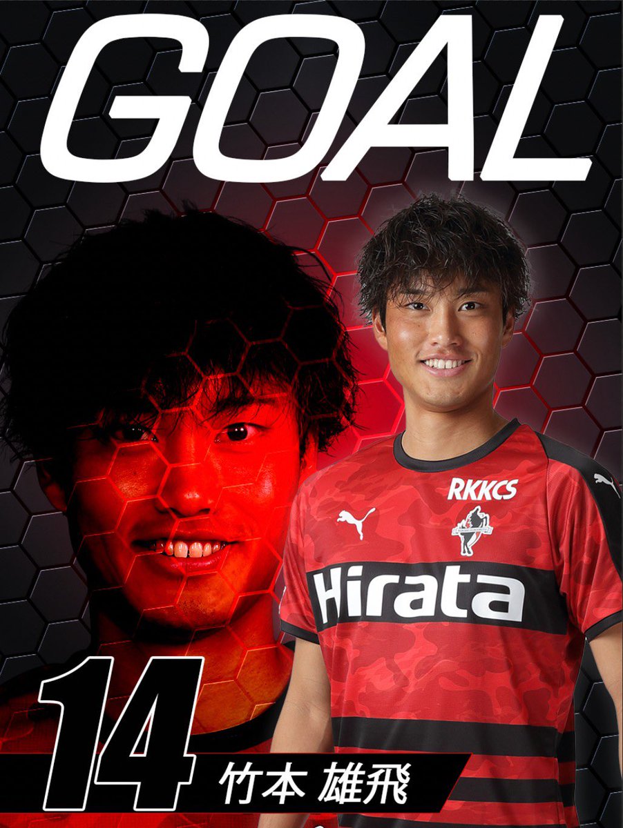 ◤￣￣￣￣￣￣￣￣
📍#第19節
🆚甲府
📅5/28(土)13:00
🏟えがおS
＿＿＿＿＿＿＿＿◢

後半9分、竹本選手のゴールで同点‼️
熊本1-1甲府

prf.hn/click/camref:1…

#ロアッソ熊本 
#闘え！2022
#DAZN
#Jが世界を熱くする