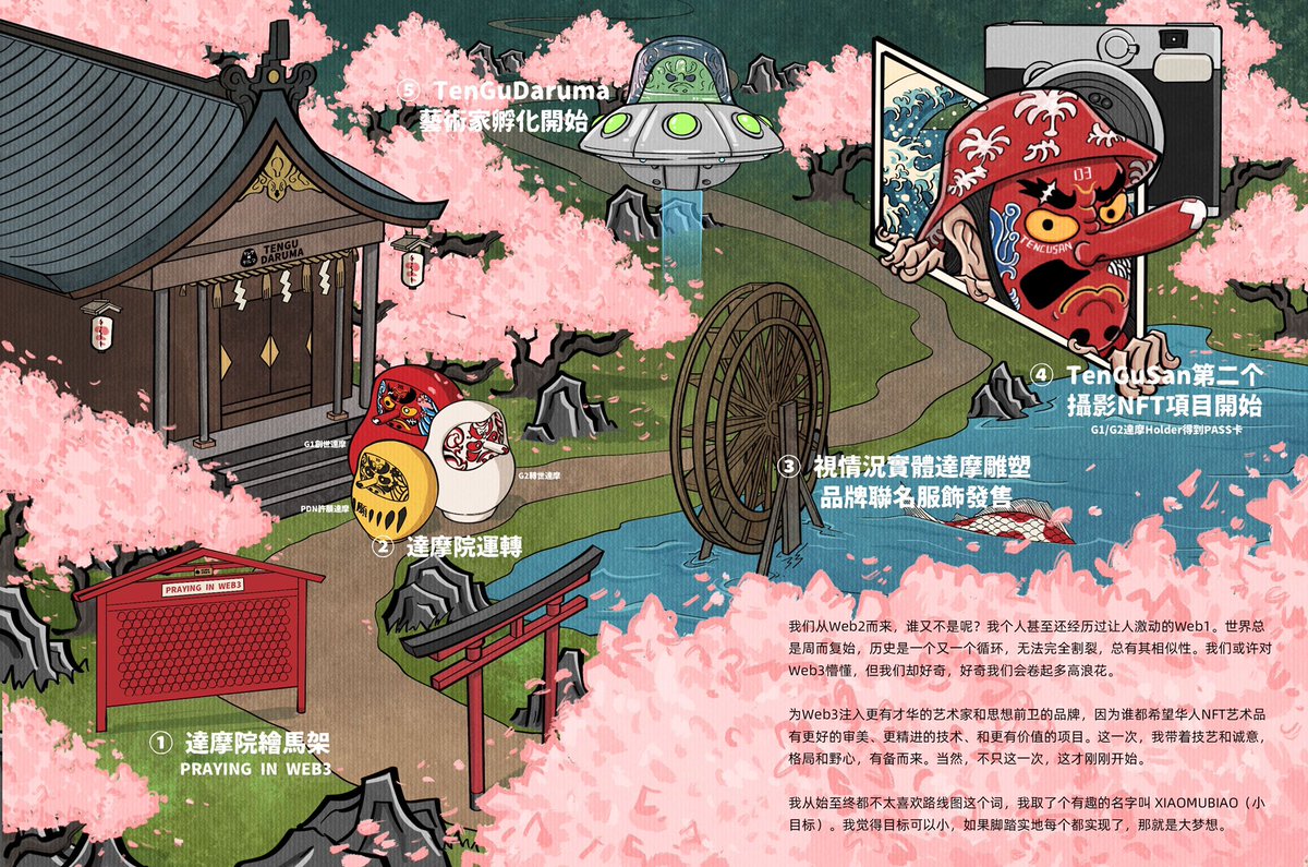 TenGuDaruma tweet media