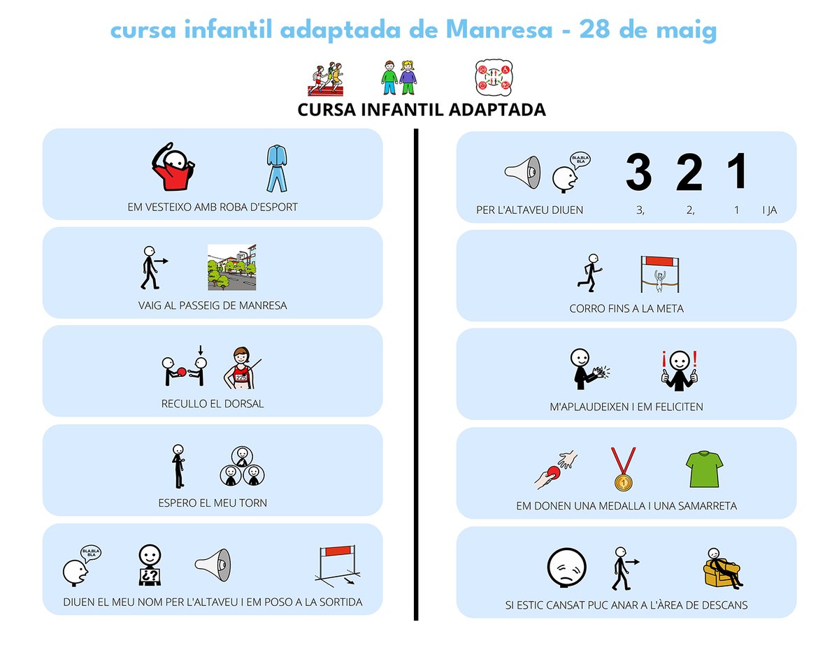 Ampans's tweet photo. #cursainfantiladaptadaManresa I Ens veiem al tram del Casino a les 9.30 h. Hi serem tot el matí, i hi serem tots! 🏁☀️
💙 Gràcies pel vostre suport i col·laboració @manresacbf @caixabank_cat #Pintur @RecursosTEA @ajmanresa @ratolinaemma @RRossich I Fins ara! https://t.co/NMEfAAW9zY