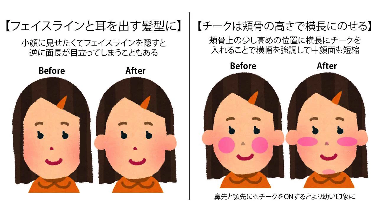 「面長加速メイク→面長緩和メイク」不器用＆面倒くさがりな私がやっている超簡単テク。