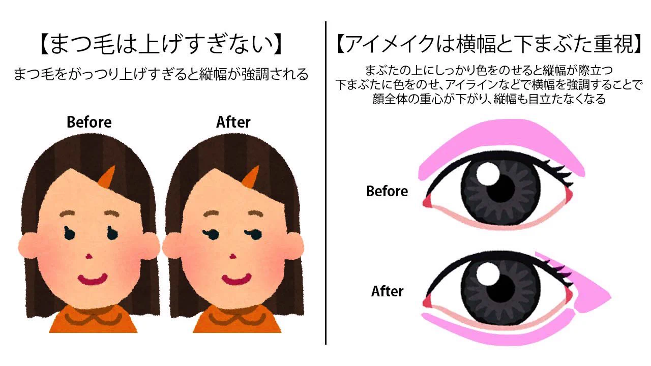 「面長加速メイク→面長緩和メイク」不器用＆面倒くさがりな私がやっている超簡単テク。