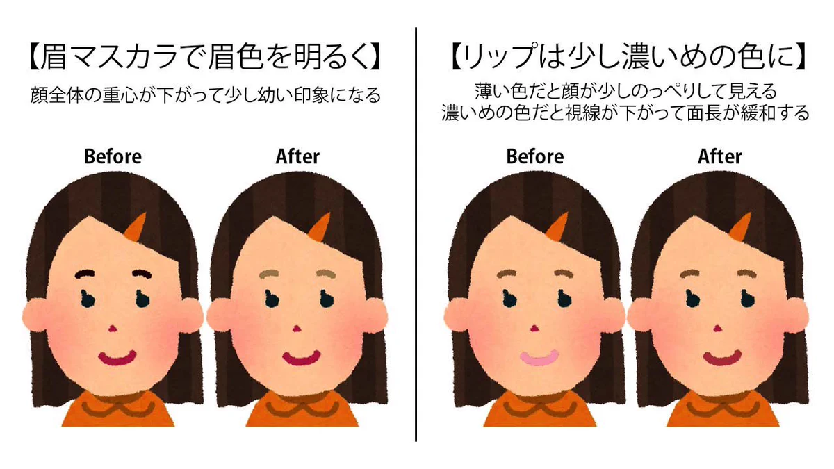 「面長加速メイク→面長緩和メイク」不器用＆面倒くさがりな私がやっている超簡単テク。