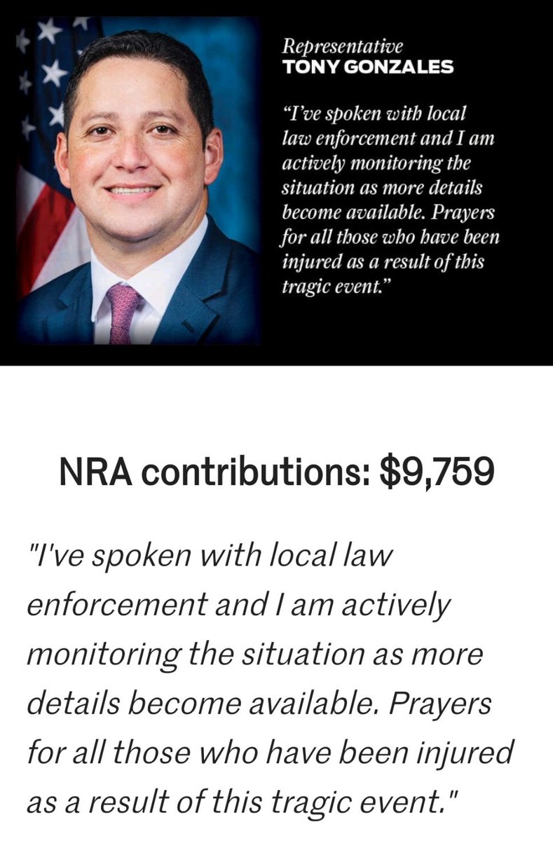 XenaMovieFans's tweet photo. @TonyGonzales4TX Quid pro quo when you accept donations from the NRA who promote unlimited access to guns &amp; then take part in making that legislation. 

We can't screen everyone nor force them to seek mental health care but we can regulate gun access just as we do cars and even OTC Sudafed. https://t.co/4IVCPkhhok