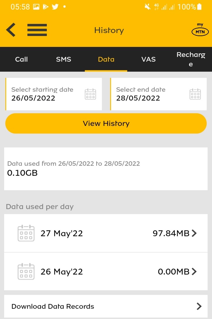 Ola_Quest's tweet photo. Can @MTN180 pls explain this? I had a 20gig that practically vaporizered, I went to app to check usage &amp; I can't go beyond 3 days (strange). I sub a 1gig last 9th to send a mail &amp; went to bed. This morning app says I've 47mb left. How did 900mb disappeared? @NIGComCommision https://t.co/XstR5cOtgo