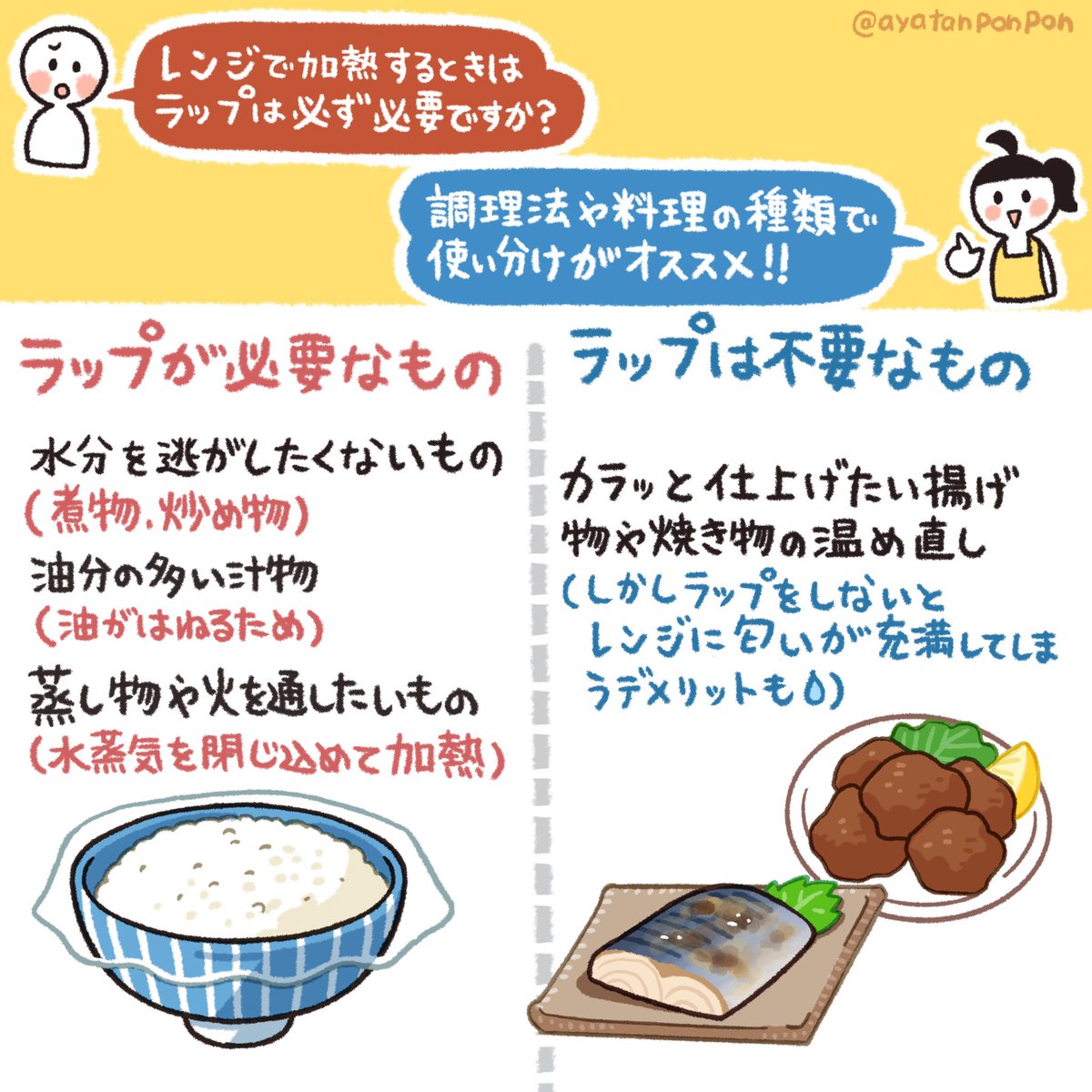 レンジについてもよく質問をうけるのでこちらを参考にしてみてね👀

「ワット数の特徴と使い方」
「600wを他のワット数に変換した時の時間」
「レンジで加熱する時に必ずラップは必要なの?」

またレンジ用調理時間変換サイトもあるのでこちらブクマ推奨です❗️便利神🙏

https://t.co/tmqxM58Toy 