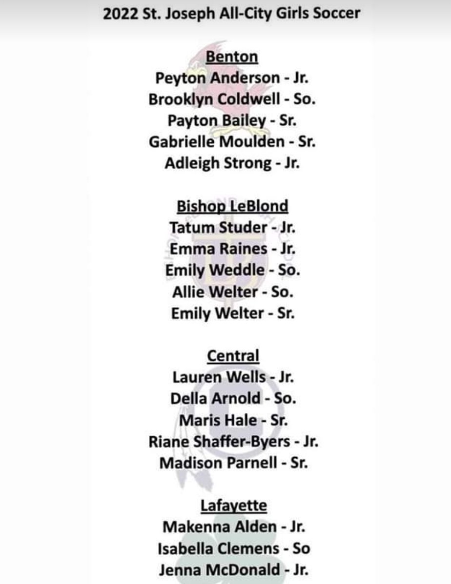 Congratulations to our ladies for making the All City team!! We are so proud of you!! <a href="/ByersRiane/">Riane Shaffer-Byers</a> <a href="/_laurenwells/">Lauren Wells</a> <a href="/MadisonParnell6/">Madison Parnell</a> <a href="/DCLau5/">David Lau</a> <a href="/CHS_Indians/">St. Joe Central HS</a> #chsproud