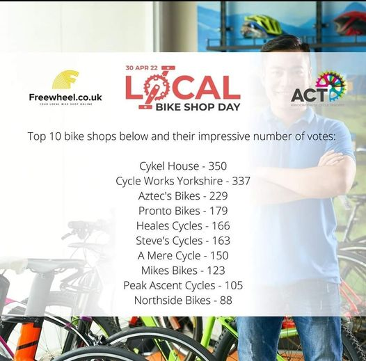 ShropshireTri's tweet image. Ellesmere's small "A Mere Cycle" shop in Market Street Ellesmere is in the Top 10 bike shops in the whole UK! Well done, it is a well deserved achievement against some stiff competition.  @amerecycle1