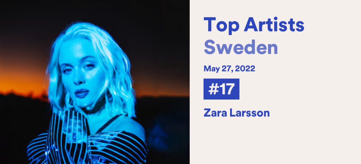 Top Artists Sweden on Spotify.

#17. Zara Larsson (+21)