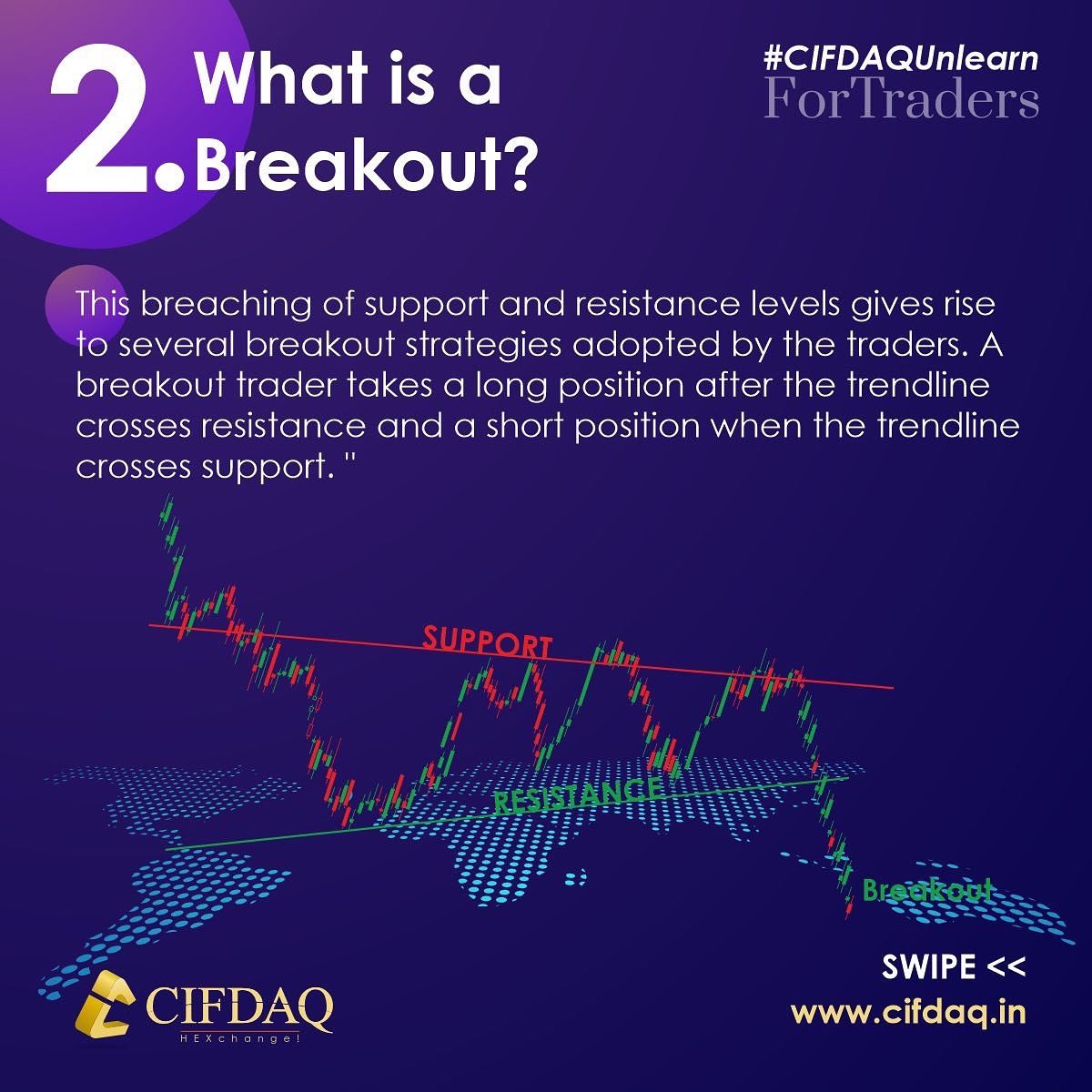 cifdaq's tweet image. Know about #Breakout #Trendline with #CIFDAQUnlearn for #Traders 📉📈

📣Share with your Friends, Colleagues, Relatives and Clients.

#Crypto #cryptotrading #CIFD #cryptoexchange #NFTs