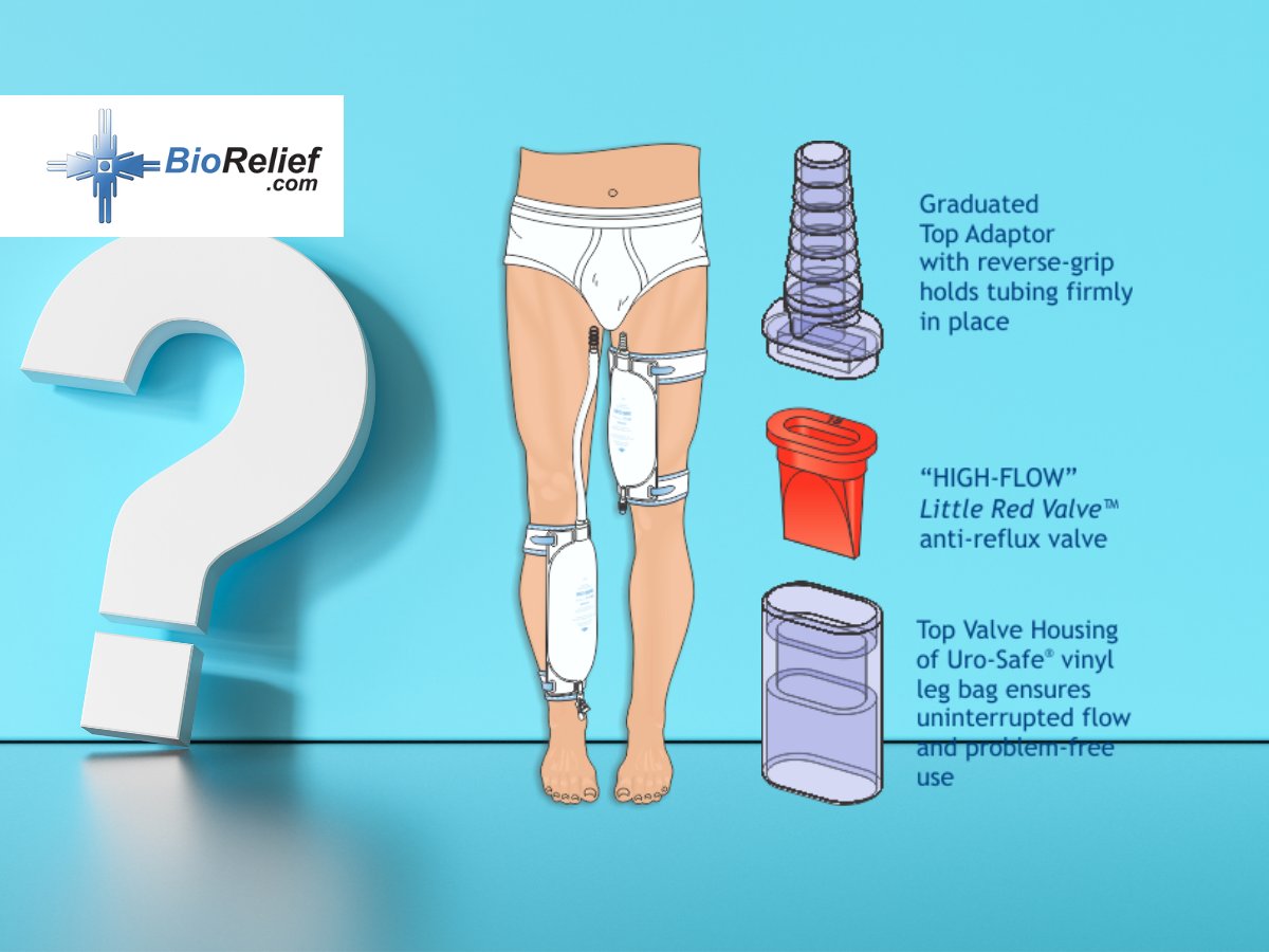 BioRelief's tweet image. Do you have questions about external catheters?
Contact our team at BioRelief.com right now!

We are always ready to answer your questions:
Phone: 1-877-782-3675
Email: Info@BioRelief.com
Online Chat: Biorelief.com

#personalhygiene #biorelief #incontinence