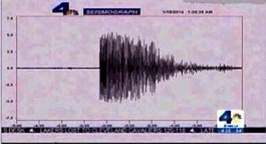 ProducerTweets tweet media