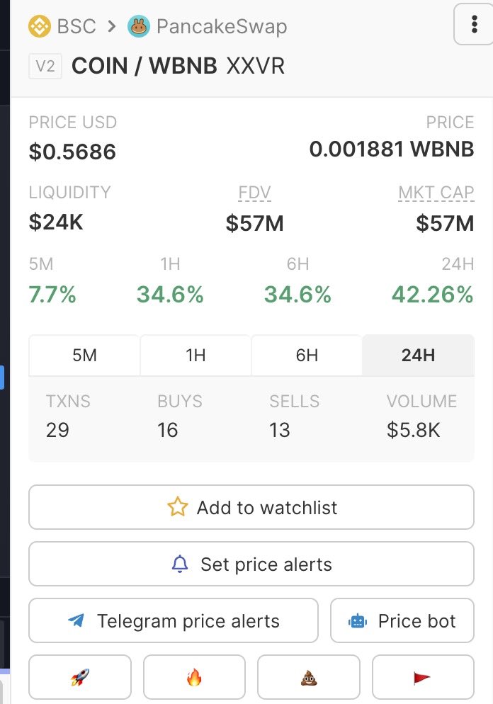 #XXVRWONTSTOP
🚀🚀🚀