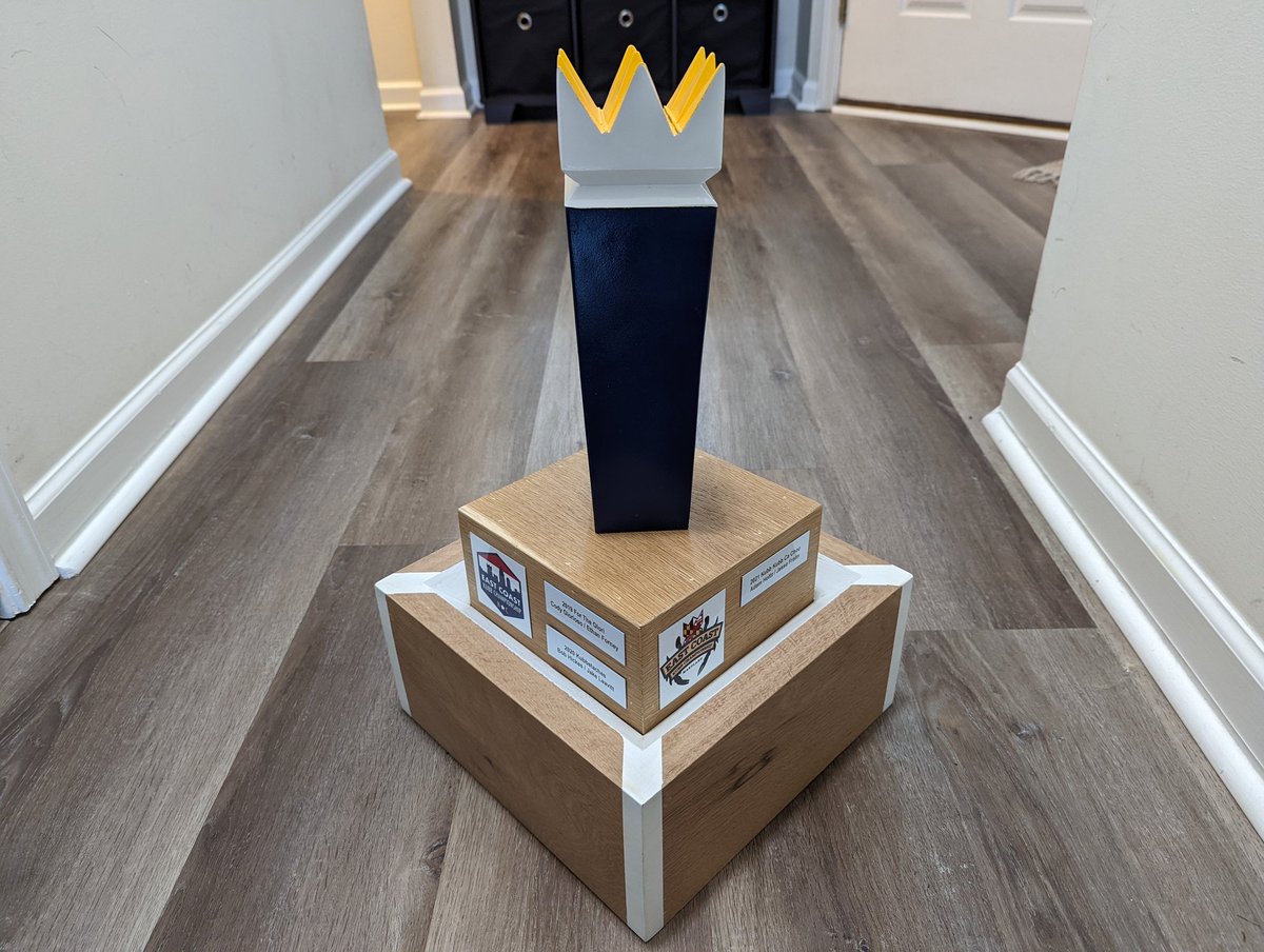 East Coast Kubb Championship tweet media