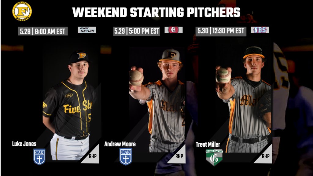 5starmidsouth27's tweet photo. Starting Pitchers for this upcoming weekend! 

Game 1: @luke_jones16 
Game 2: @AndrewMoore05 
Game 3: @11_tmiller https://t.co/9b9W61ih0I