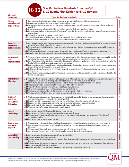 Quality Matters qualitymatters.org/qa-resources/r… K-12 ID evaluation rubric. #IDTiPs