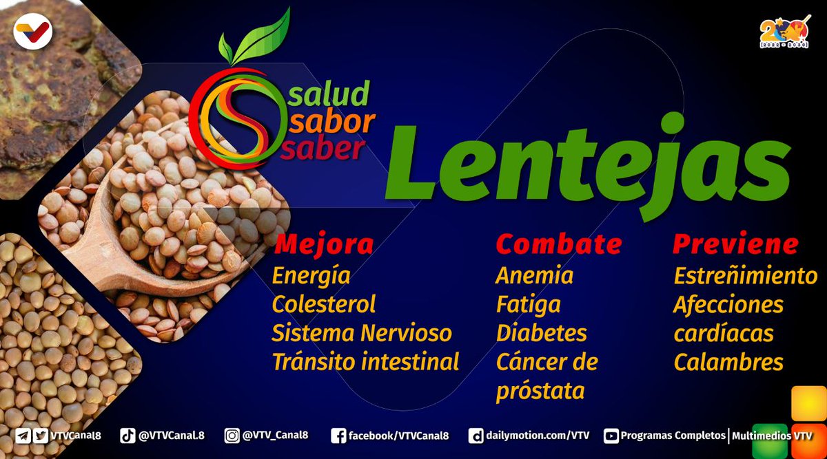 #SabíasQué🤔| Las lentejas favorecen el tránsito intestinal y mejoran el funcionamiento del sistema nervioso. Es un alimento rico en potasio, además, su consumo aporta muchos otros beneficios para la salud y nutrición de los seres humanos.

#AméricaSomos