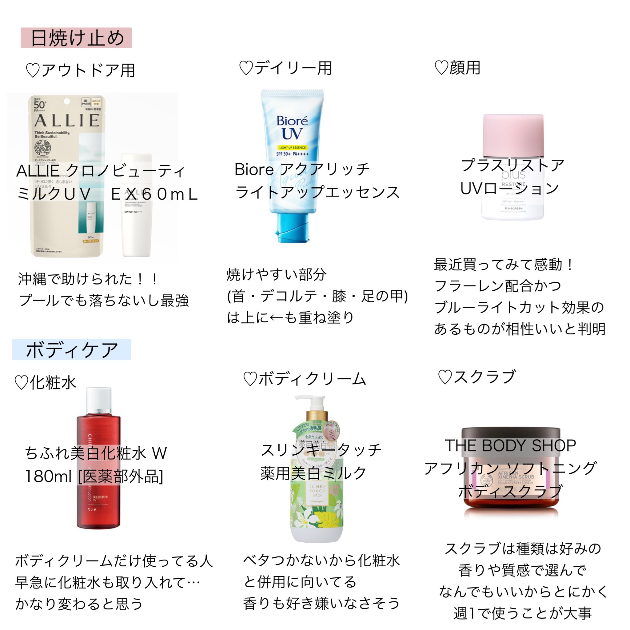 Lumignon Nagisa 絶対美白になりたい人以外見ないで 毎日外出 Amp かなり焼けやすい体質の私がようやく辿り着いた美白ケアまとめ 日々紫外線が強くなってるのに高頻度で白くなった って聞かれるからめちゃくちゃ自信あり T Co 9sninze4uh