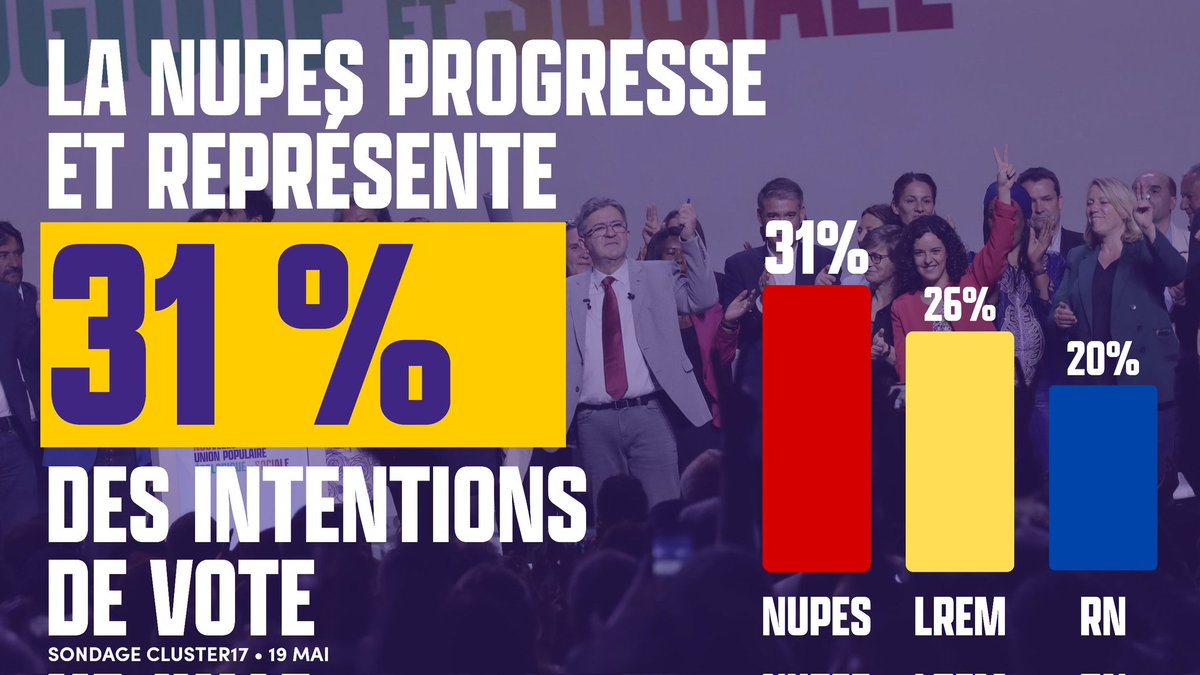 Cette fois c'est la bonne ! #NUPES #onveutmelenchon #LFI