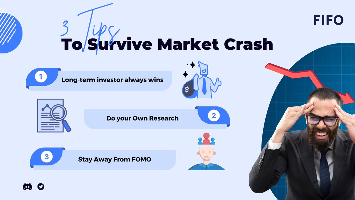 Fifo Finace tweet media