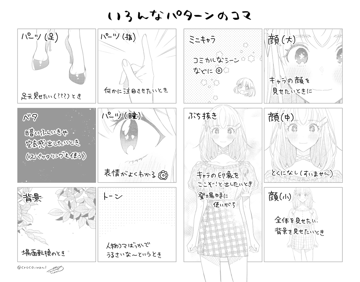 【かんたん講座】
「構図の作り方どうしてますか?」
というご質問をたまにいただくので、コマ割りのパターンを何個か作ってみました~!簡単にですが注釈入れたのでご参考になれば嬉しいです😊💕