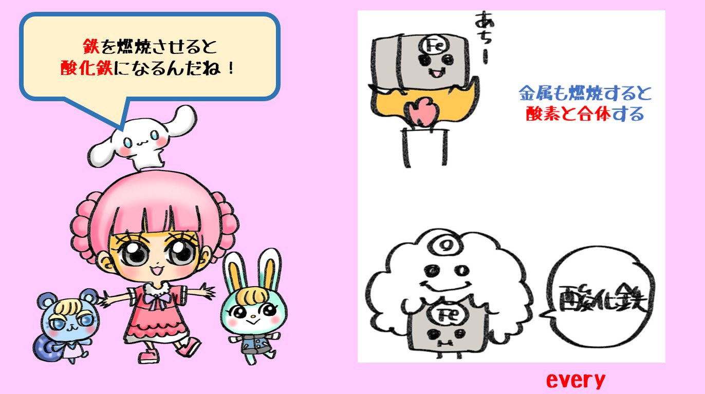 Every桧原 イラスト 中学理科 テスト対策 化学 テスト勉強がんばろうね T Co Lkrhfhi6pb Twitter