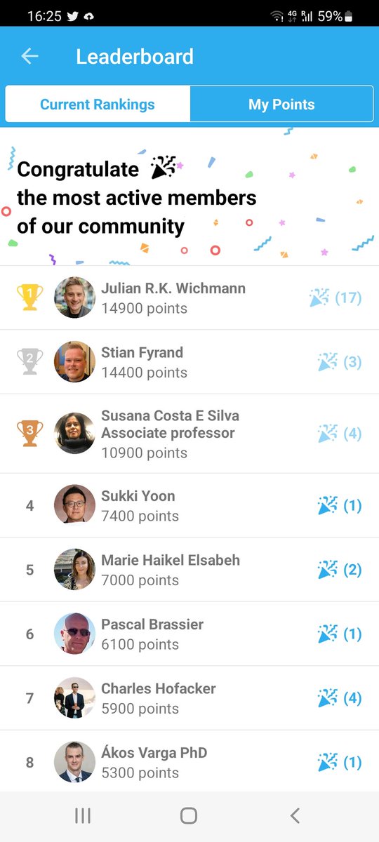 Hear hear ...! 
<a href="/jrk_wichmann/">JRK</a> on the Whova leaderboard at the #EMAC conference in #Budapest.
#Marketing <a href="/uni_corvinus/">Corvinus University of Budapest</a>