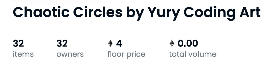 The floor price on OpenSea is currently 4 ETH 🔥