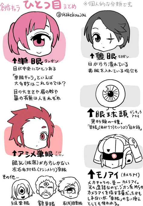 Twitterコミュニティに一回参加してみようかと思ってこちらに参加してます〜

6月5日に一つ目絵を一斉に投稿しようという期間限定のコミュニティだそうです。

単眼以外にも隻眼とかもOKらしいので、これを機に描いてみようかなという方もコミュニティに参加してみて下さいね〜

目指せ100人! https://t.co/XzKlIiEMhN 