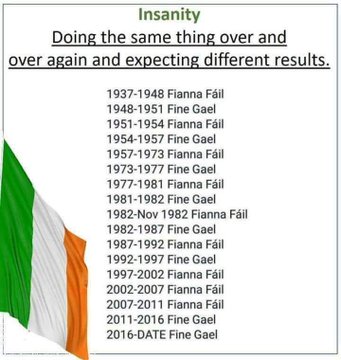 <a href="/EamonMelia/">Eamon Melia</a> <a href="/rte/">RTÉ</a> According to the FF and FG cabal, it is the fault of the Shinners for opposing a few flats being developed in Dublin.
It has nothing whatsoever to do with the 2 parties that have been running this shitshow for 100 years.