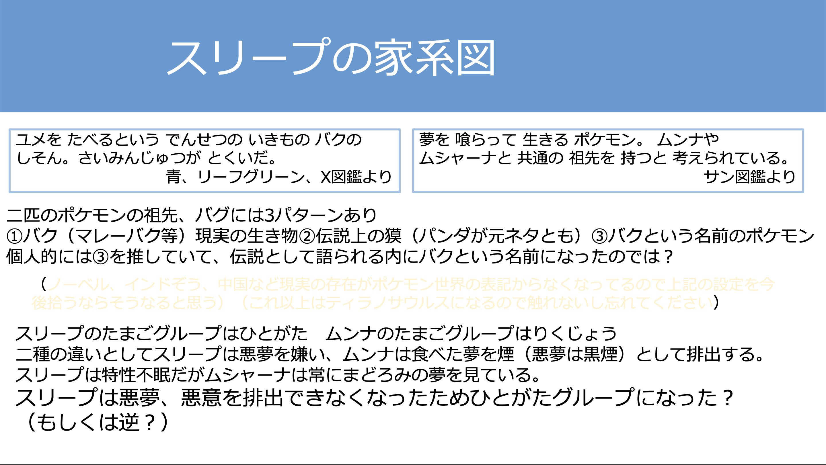 22 05 29 No 096 スリープ Twitter