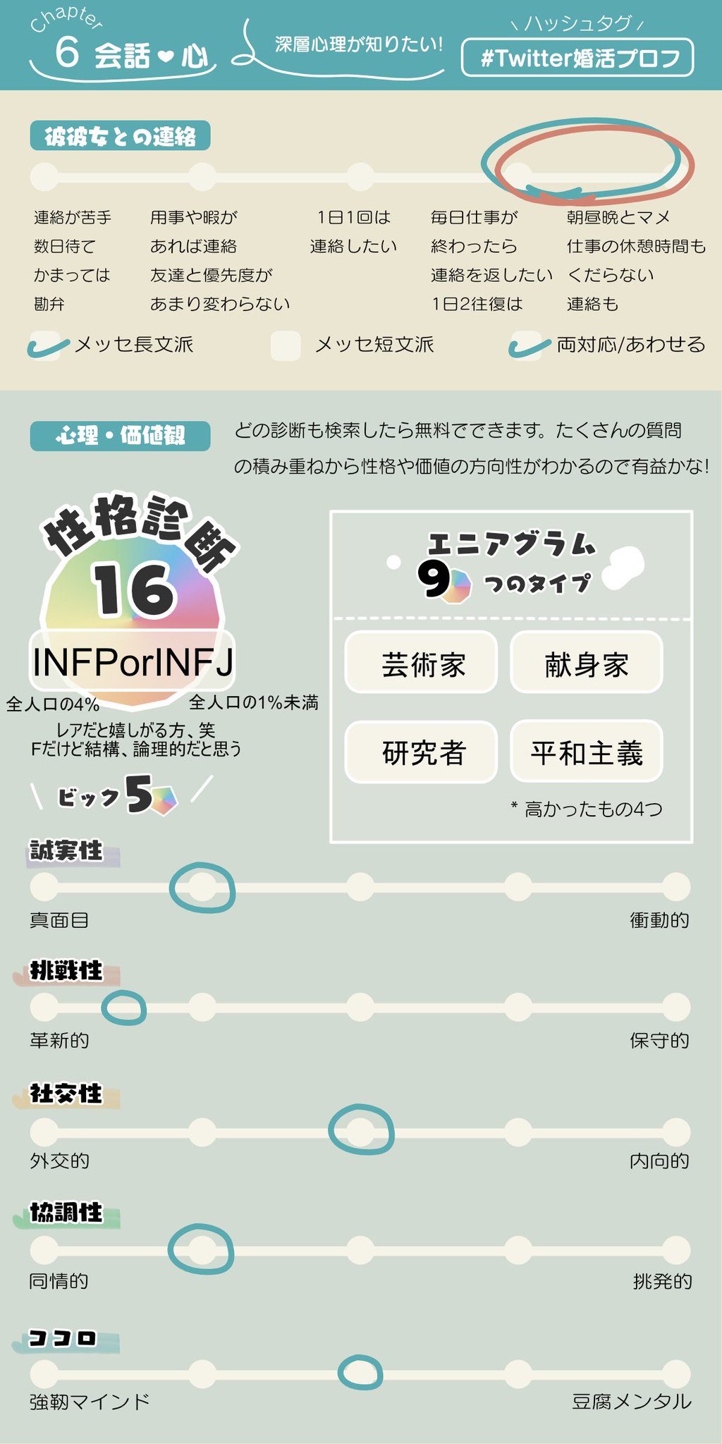 実在する映画パッチアダムスの感想 評価