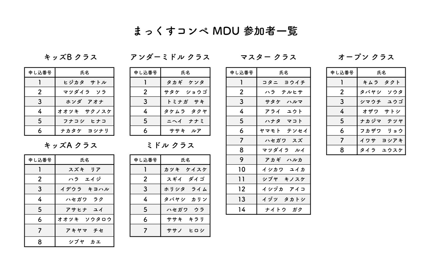 在 Twitter 上查看 Climbing Max 在 22年5月28日的推文 Twitter