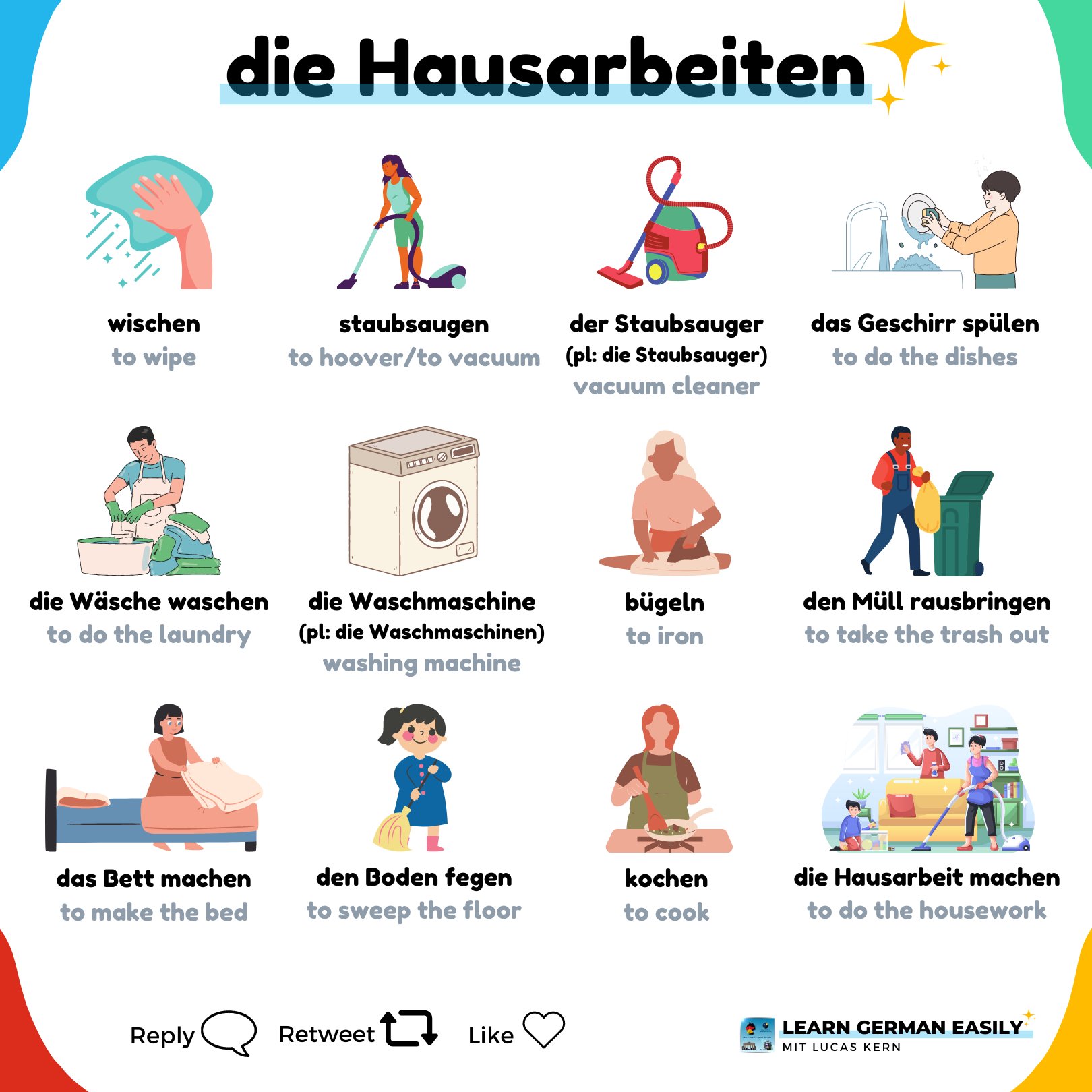 Learn-German-Easily on X: "Let's face it: we all do most of our chores on  the weekend. So learn how to talk about those on this Saturday! Which one  do you dislike the