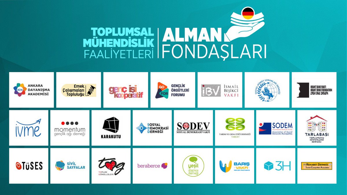 Sosyal Projeler ve Toplumsal Düzen sağlama adı altında çeşitli STK'lara fon akıtan Almanya, Toplumsal Mühendislik Faaliyetler yürüterek ülkedeki STK'ları kendi güdümüne alarak istedikleri gibi at koşturmak istiyor. İşte o Alman Fondaşları: