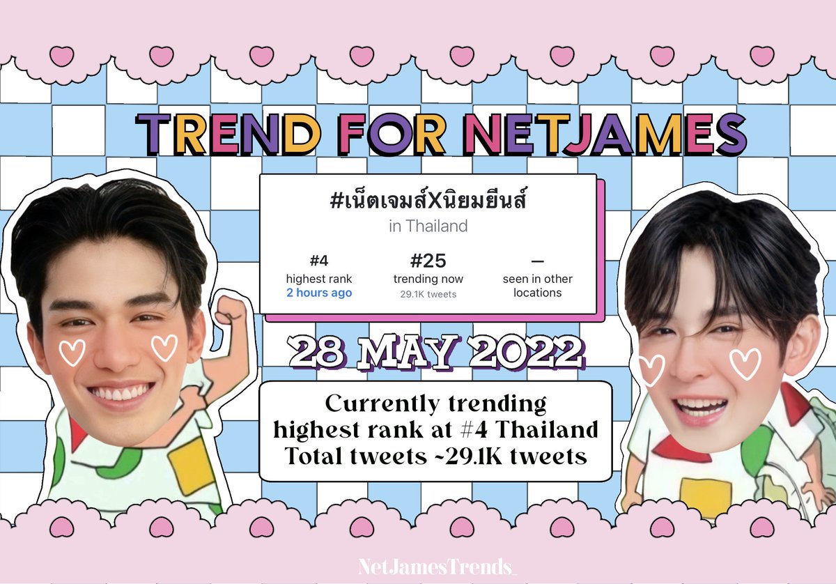 NetJamesTrends_'s tweet photo. ⟡ ꒰ #TrendforNetJames ꒱ ミ
• สรุปเทรนด์ | 28.5.2022
• Hashtag : #เน็ตเจมส์Xนิยมยีนส์
Currently trending
highest rank at #4 Thailand
• Total Tweets ~29.1K Tweets
#NetJames
#netsiraphop #JamesSu https://t.co/FjmIkvJt3A