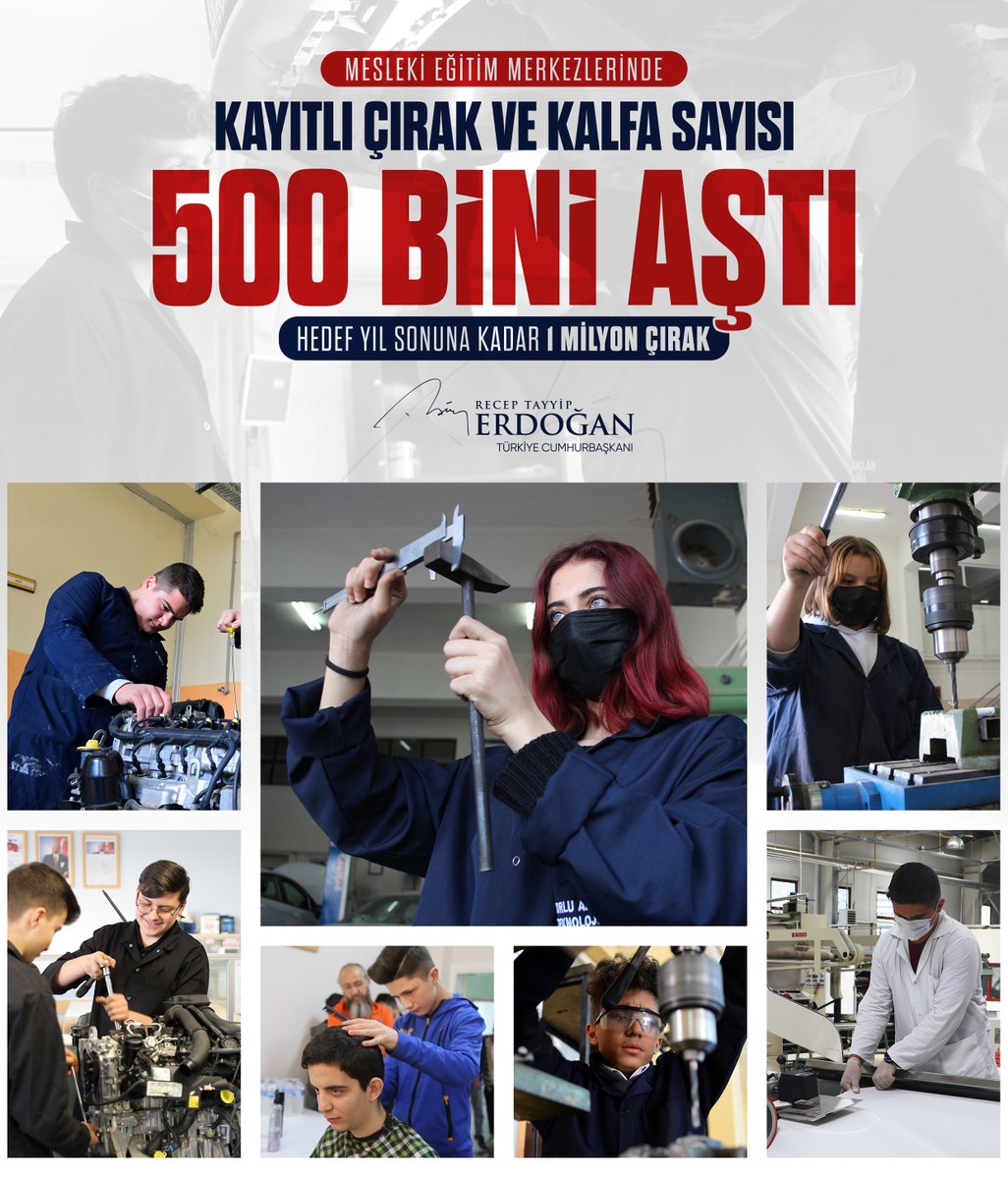 Millî Eğitim Bakanlığımız bünyesindeki Mesleki Eğitim Merkezlerine kayıtlı çırak ve kalfa sayısı 500 bini aştı. Hamdolsun. 

Hedefimiz, istihdama açılan kapı olarak gördüğümüz Mesleki Eğitim Merkezlerimizde inşallah yıl sonuna kadar 1 milyon çırak yetiştirmek.
