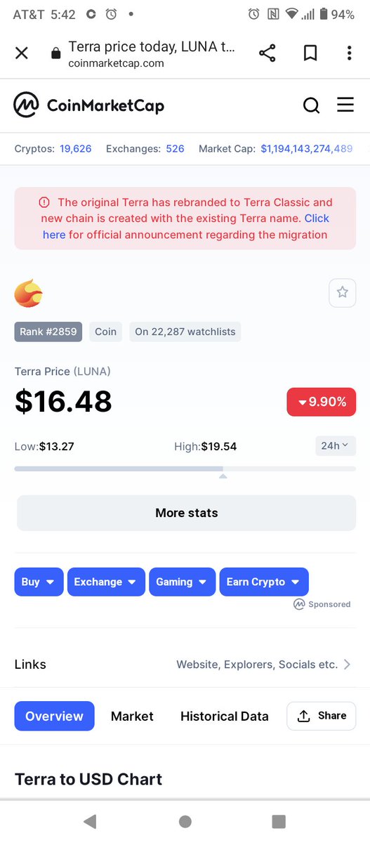 thunt7771's tweet photo. https://t.co/h3sxhwTnKJ