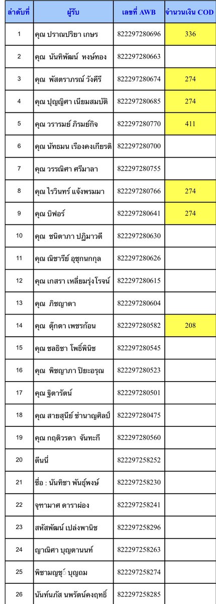 เวลเมท♡︎ | สั่งของทาง Line shop ได้เลยคับ tweet media