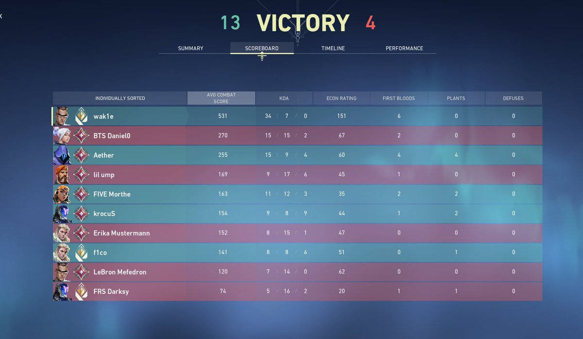ggs ty for 1v5