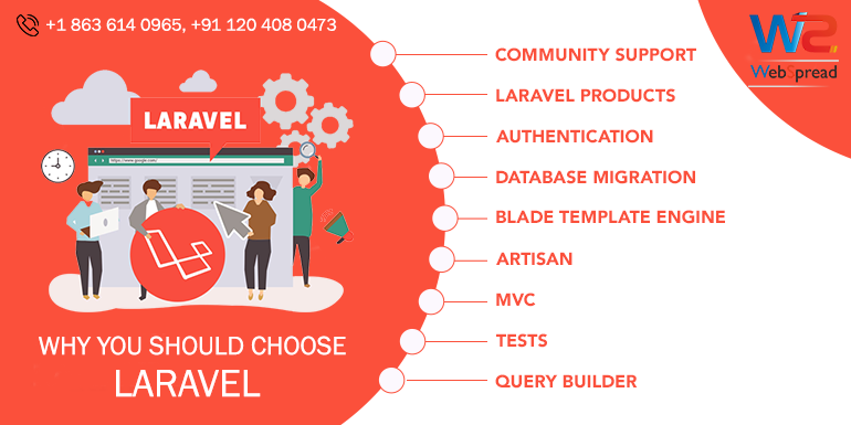 web_spreadtech's tweet image. #WebSpread_Technologies is leading #Laravel_Development company in Noida &amp;amp; Delhi NCR, providing all type of custom development, migration, upgrade and maintenance services.  For more information visit: lnkd.in/gtSUGNJ
Phone No: +1 863 614 0965