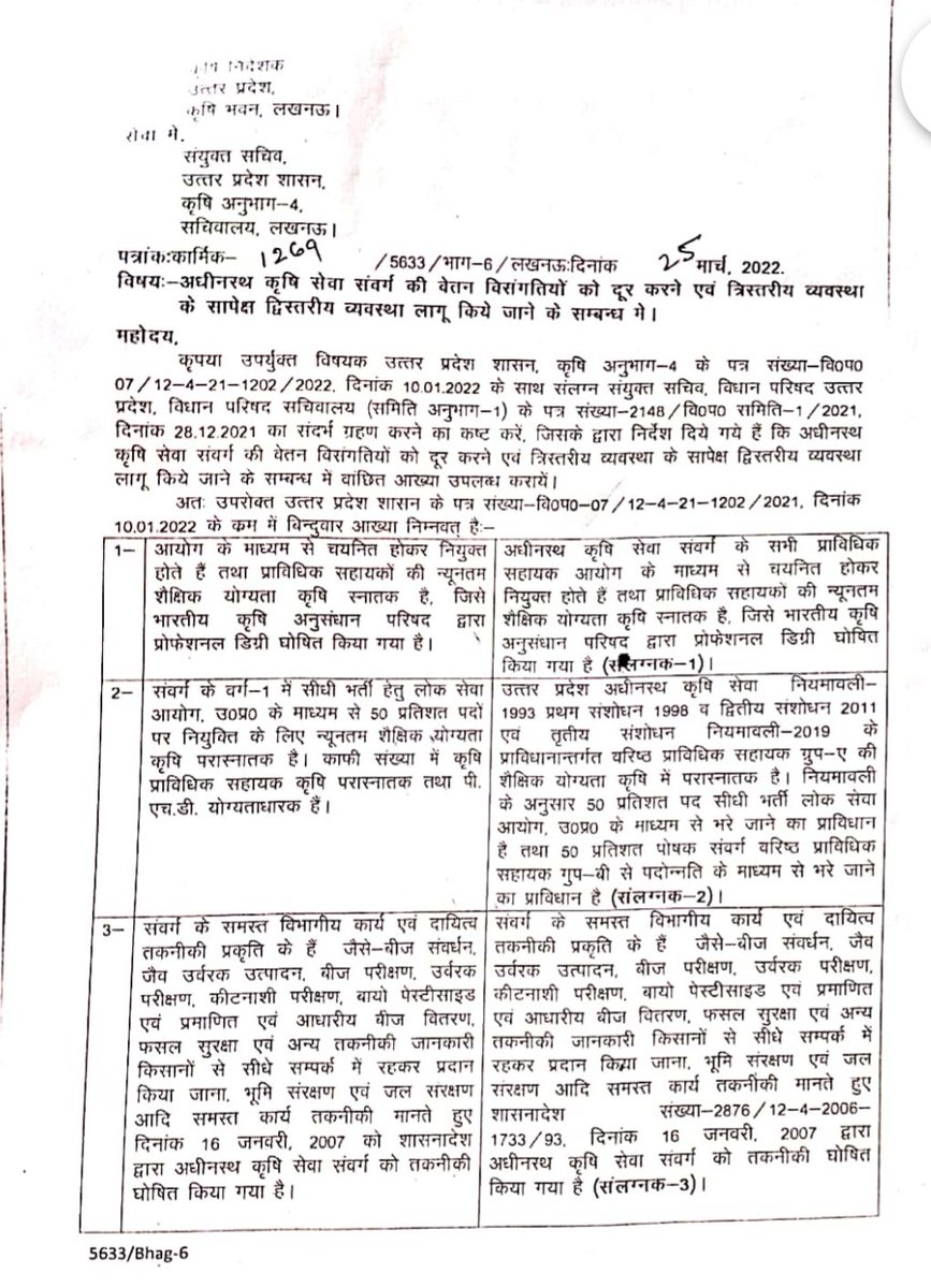 माननीय मुख्यमंत्री <a href="/myogiadityanath/">Yogi Adityanath</a> जी इस विसंगति की ओर भी ध्यान देते हुए इसका निराकरण करने की कृपा करें काफी समय से यह विसंगति बनी हुयी  है।