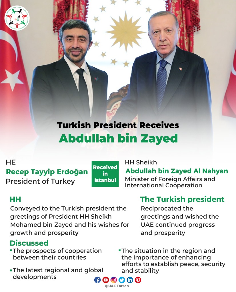 UAE Forsan on Twitter "Turkish President Receives HH Sheikh Abdullah