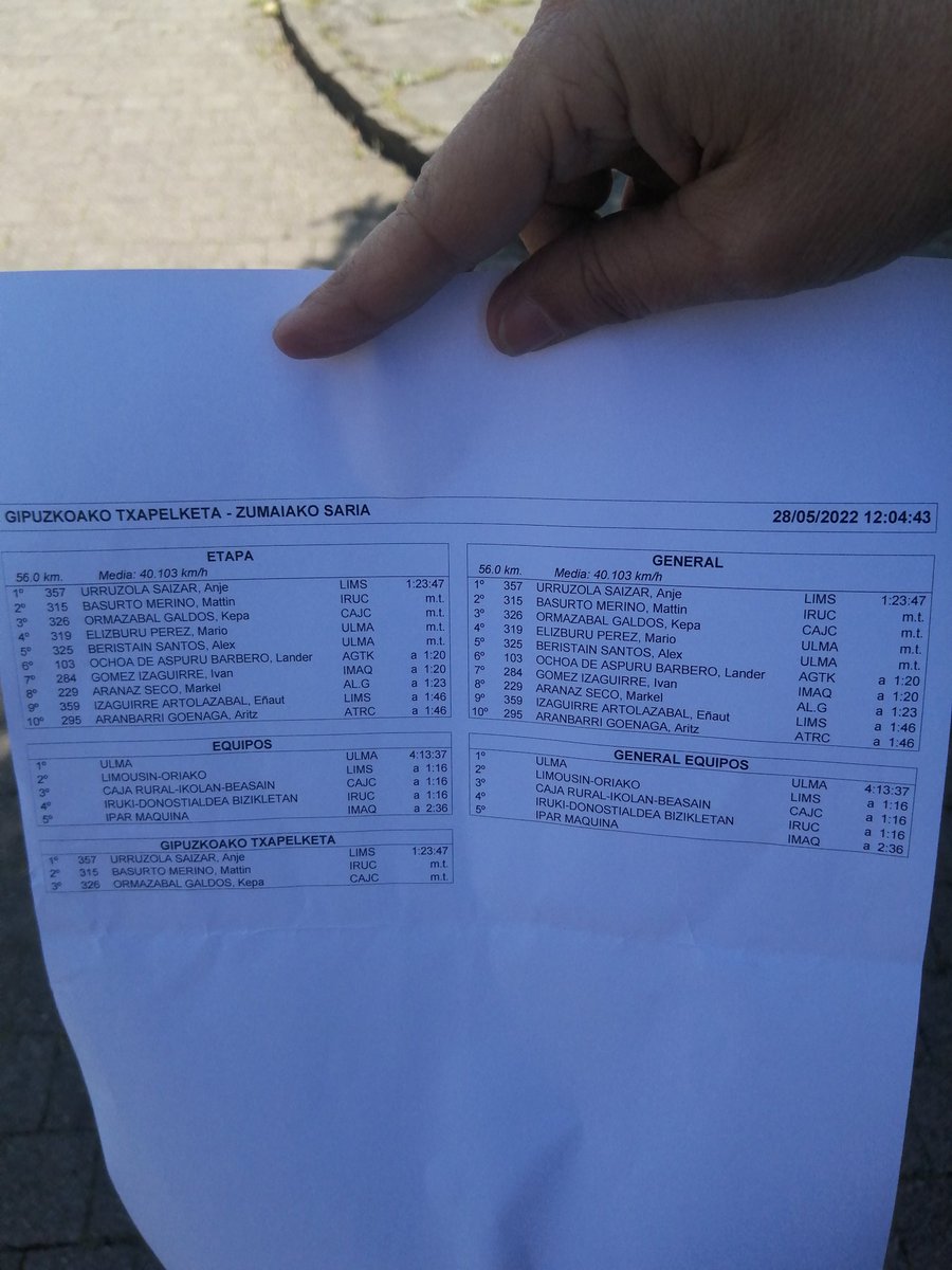 Sailkapen azkarra kadeteak🚴‍♂️#Zumaia 2022-5-28 Gipuzkoako txapelketa.

<a href="/GTxF_/">Gipuzkoako Txirrindularitza Federazioa</a>
