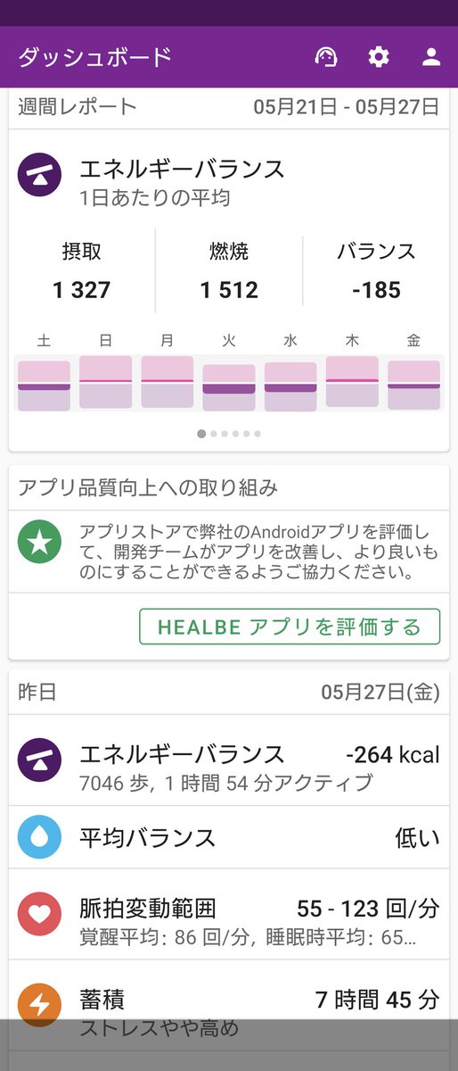 hisaponR's tweet photo. 週間レポートなるものも作ってくれるのを今更知って振り返って見る。gobe3付けるようになってから体重がちょっとずつ減って増えなくなってきた🎶

#PR #FYTTE
#gobe #gobe3
#ヒルビー #healbe
#カロリー計算したくないならgobe3 https://t.co/Kt3KhtWXcl https://t.co/14cEVLfwX7
