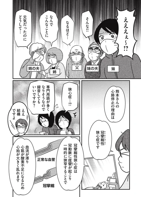 心肺停止の原因は「狭心症(冠攣縮性狭心症)」
健康診断でもわからなかった「隠れ心臓病」について。(引用のツリーより)
#山手線で心肺停止 #隠れ心臓病 #心肺停止 #心臓病
 https://t.co/HWDjKFLD53 