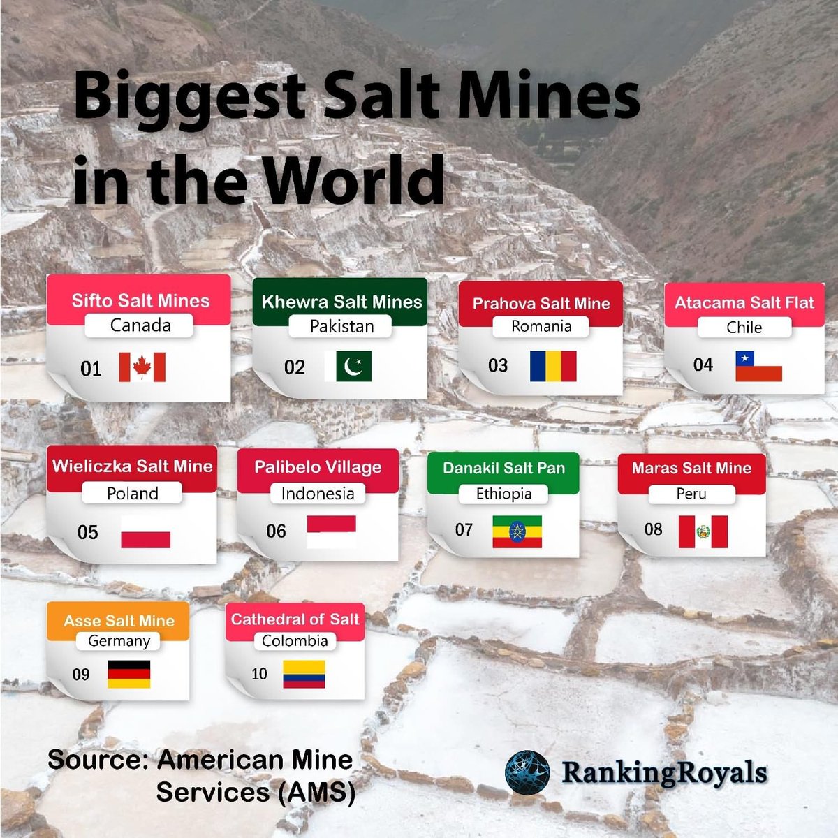 CSS_Exam's tweet image. 