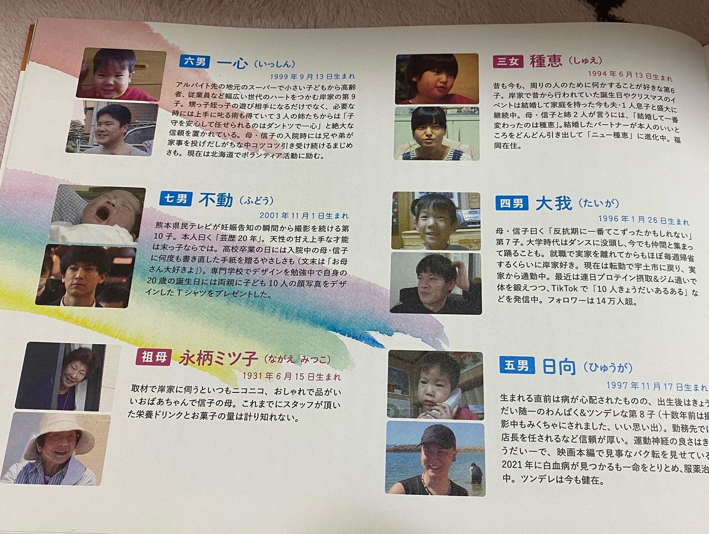 10人兄弟 Twitter Search Twitter