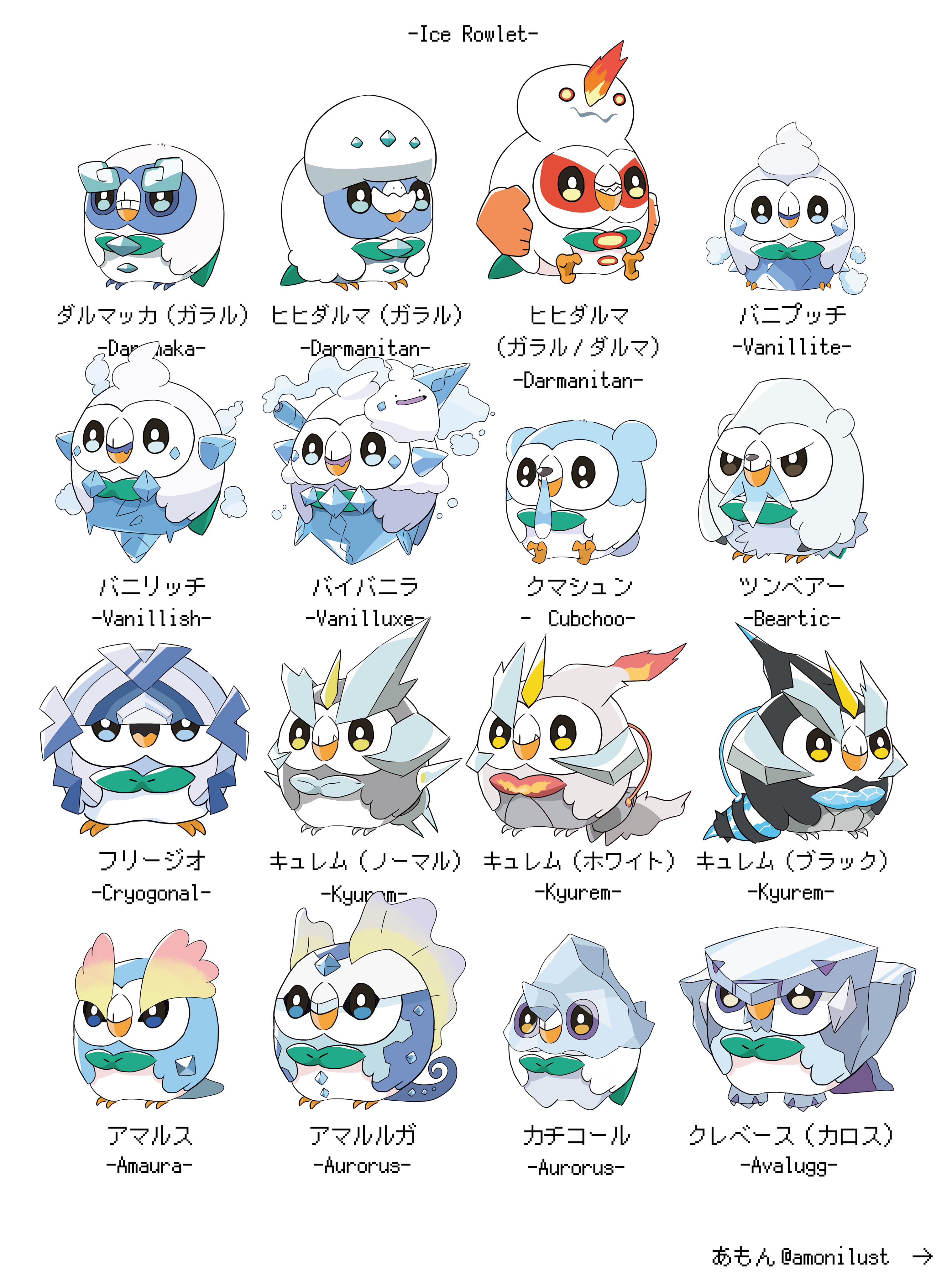 あもん 土曜東シ02a こおりタイプのポケモン全種類59匹描きました 大嘘 O8o T Co 3vxnqxoyqe Twitter