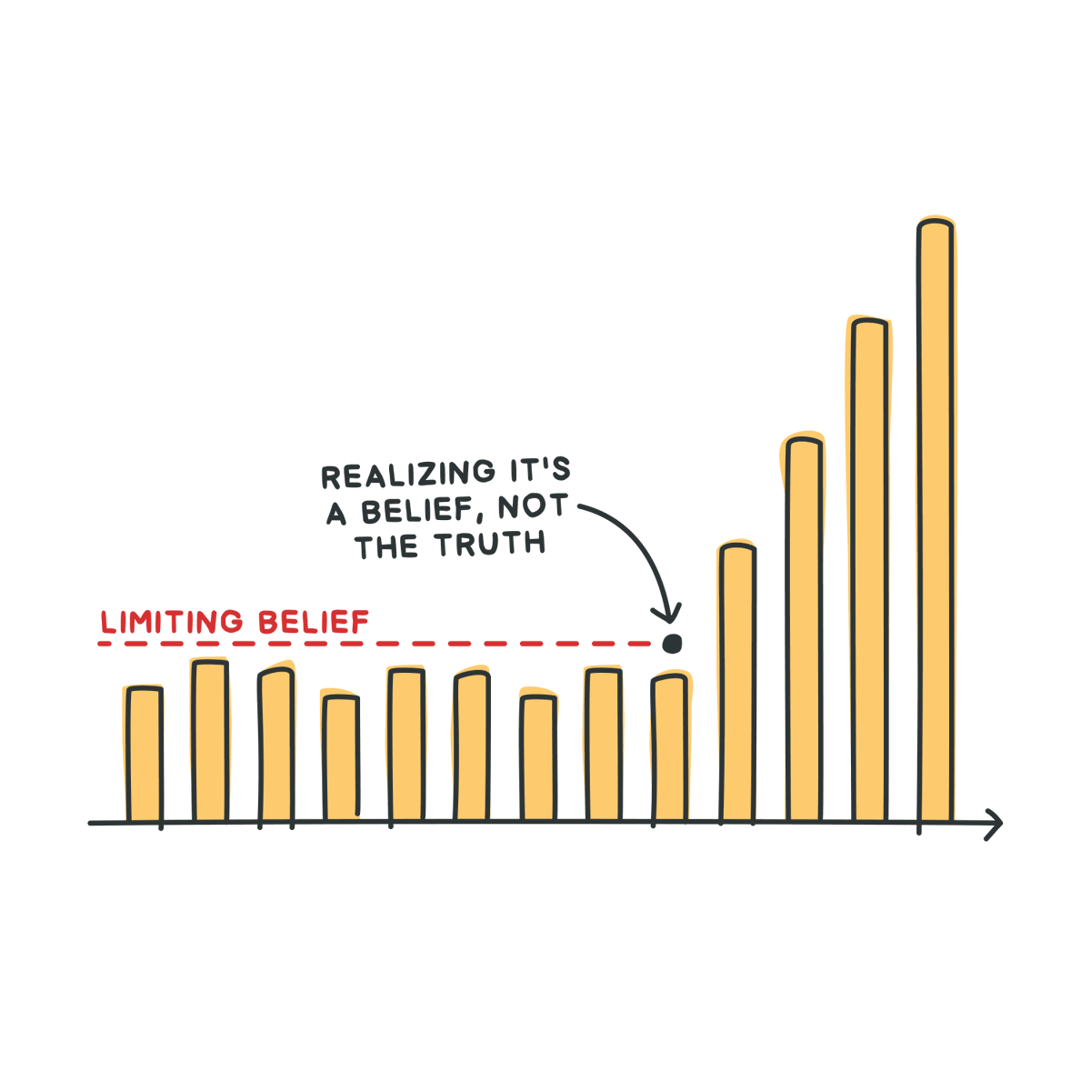 OzolinsJanis's tweet image. The tipping point for growth.